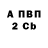 Амфетамин Розовый Andrzej Grzesiak